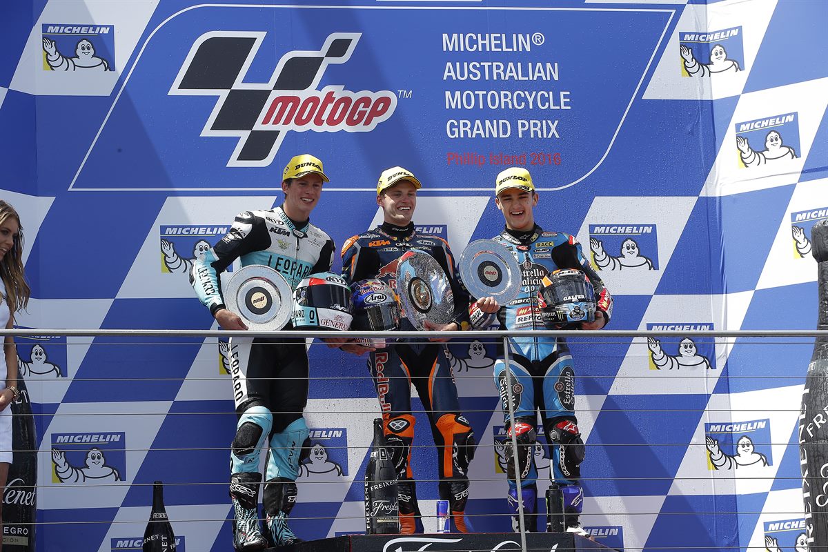 Andrea Locatelli & Brad Binder Podium Phillip Island 2016
