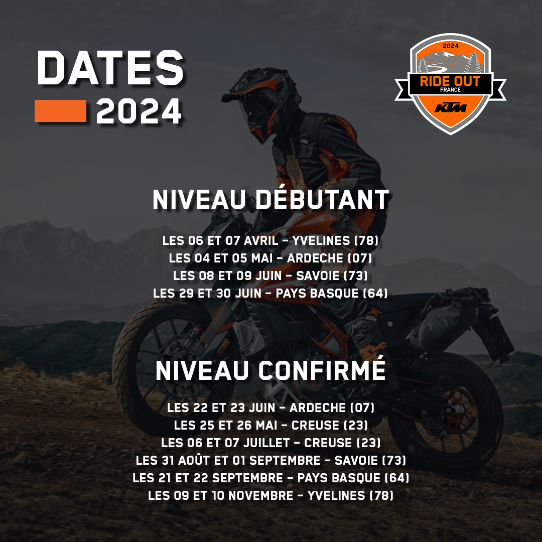 KTM 2 1080