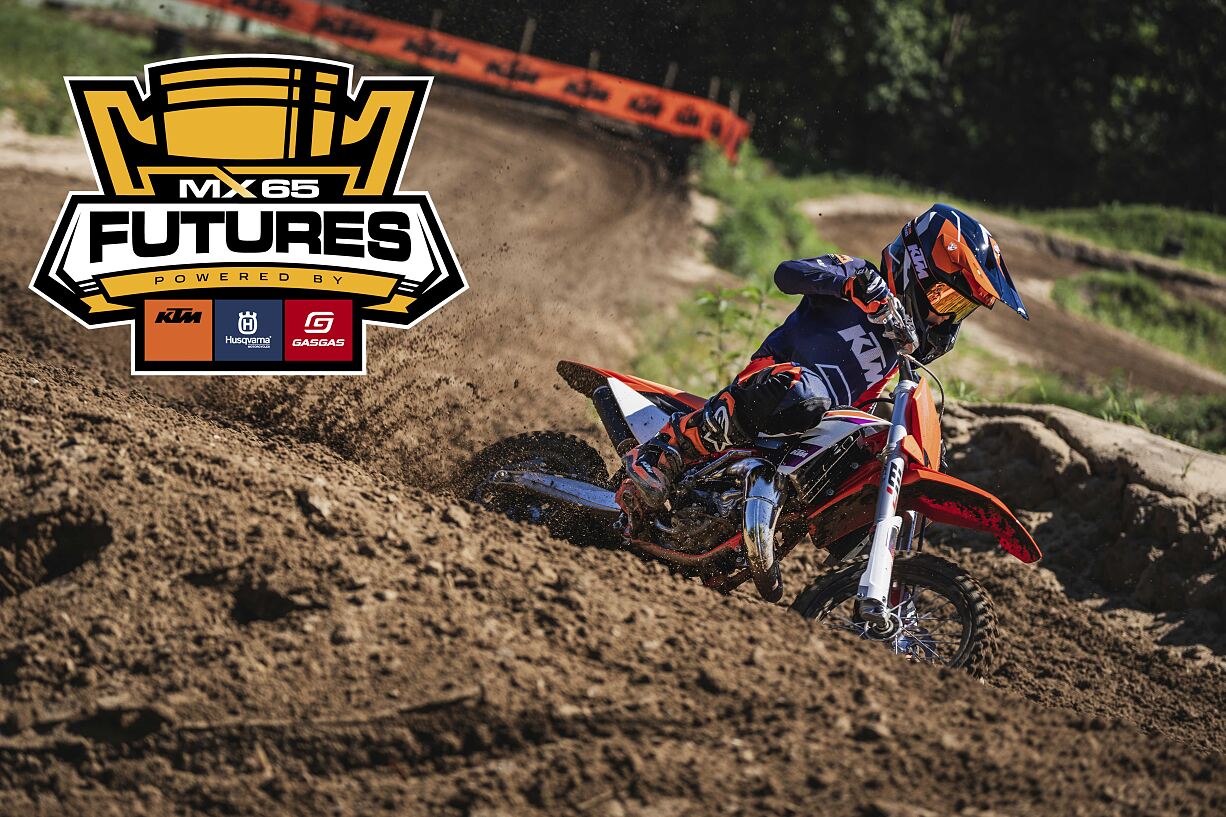 MX65 Futures 2024