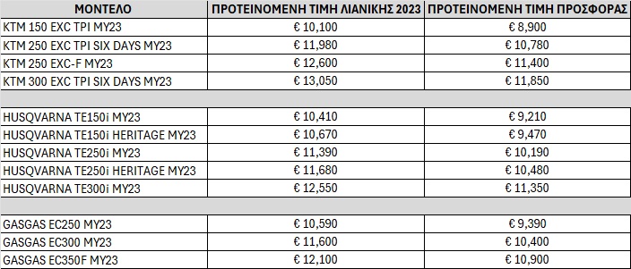 Enduro Offers MY23