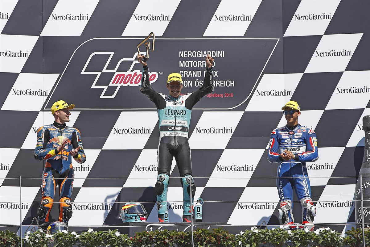 Brad Binder & Joan Mir Podium Spielberg 2016
