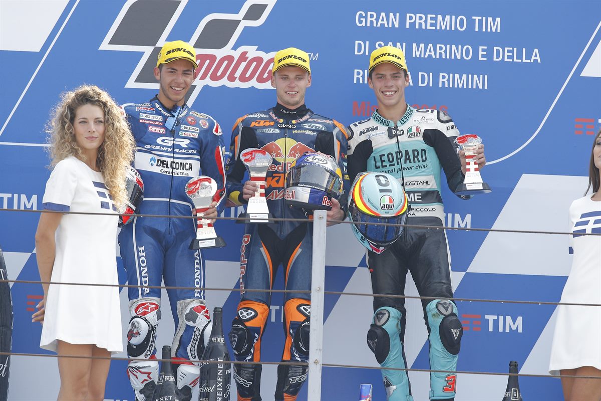 Brad Binder & Joan Mir Podium 2016